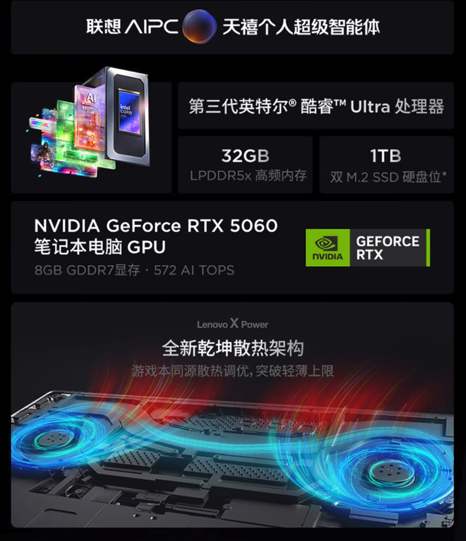 联想YOGA Pro 15 Aura AI元启版发布 酷睿Ultra7+RTX5060 首发12999元起